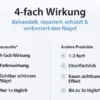 Acetocaustin Nagelpilz Lösung 5 ml