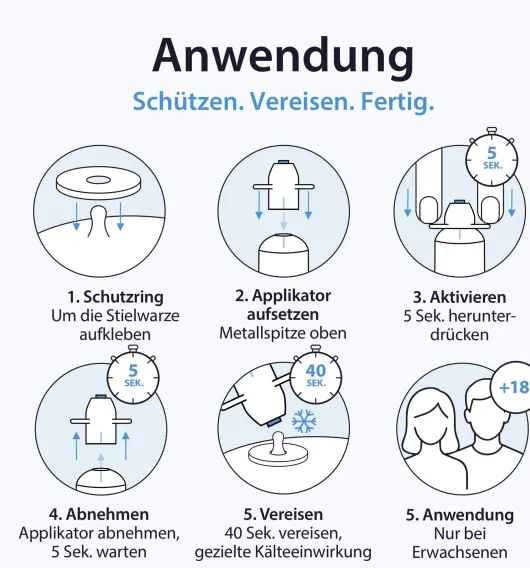 Acetocaustin Stielwarzen Entferner 50 ml Stift