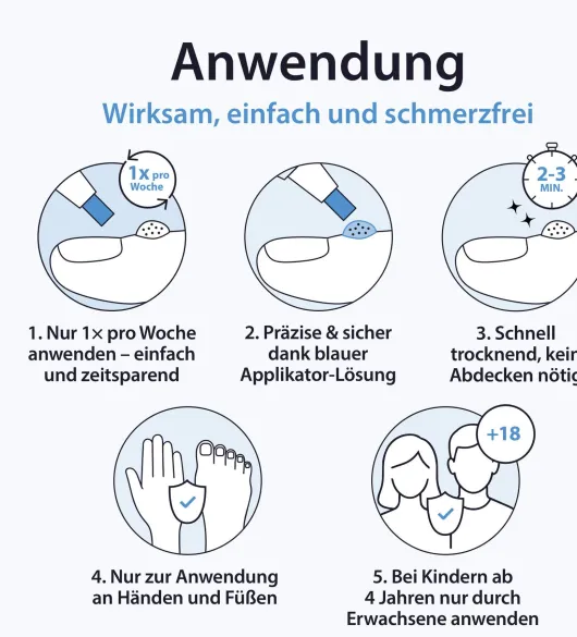 Acetocaustin Stift gegen Warzen 3 ml