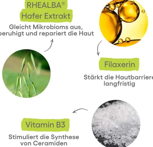 A-Derma Exomega Control Balsam rückfettend 200 ml