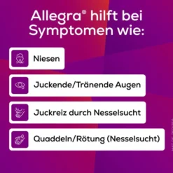 Allegra Allergietabletten 20 mg 50 Tabletten