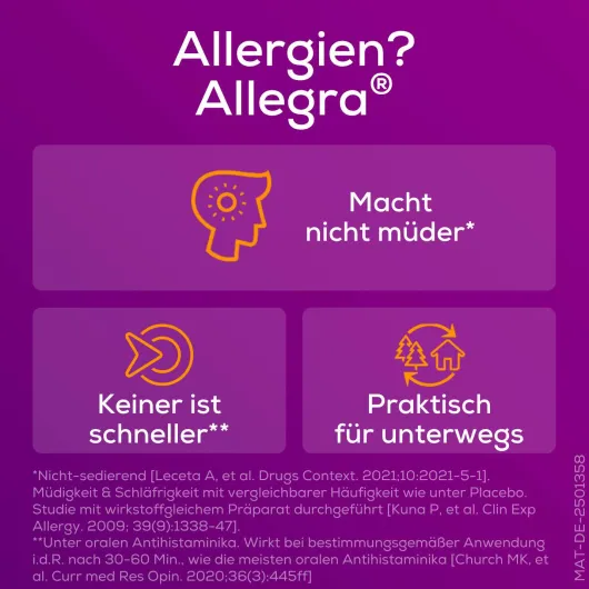 Allegra Allergietabletten 20 mg 6 Schmelztabletten