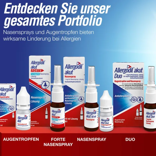 Allergodil Akut Nasenspray 10 ml