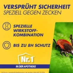 Anti Brumm Zecken Stopp Pumpzerstäuber 75 ml