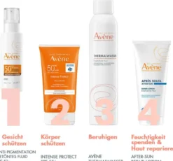 Avene Anti-Pigmentation getöntes Fluid SPF 40 ml