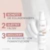 Avene Hyaluron Activ Anti-Age UV Fluid SPF 50 40 ml