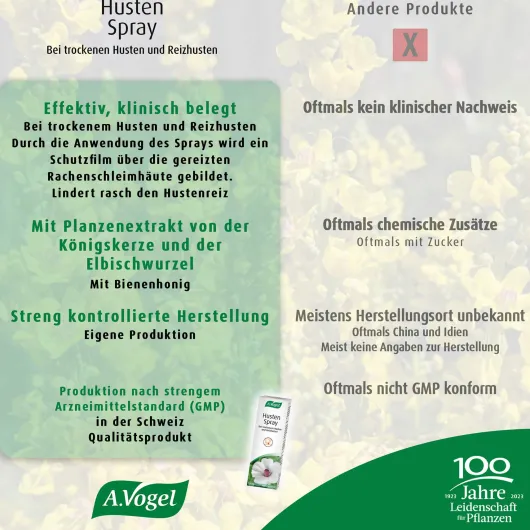 A.Vogel Husten-Spray Reizhusten 30 ml