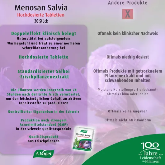 A.Vogel Menosan Salvia Tabletten 30 Stück