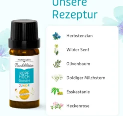 Bachblüten Murnauers Kinder Kopf Hoch Globulini 10