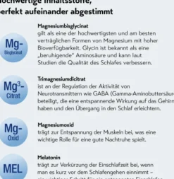 Baldriparan Magnesium Plus 120 Kapseln