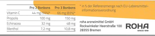 Beecraft Propolis Husten-Bonbons 24 Stück