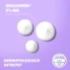 Benzaknen 5% Gel 15 G