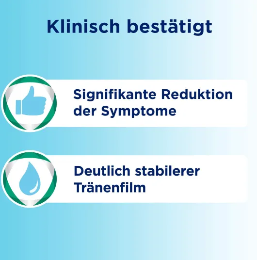 Bepanthen Augentropfen Intense 10 ml