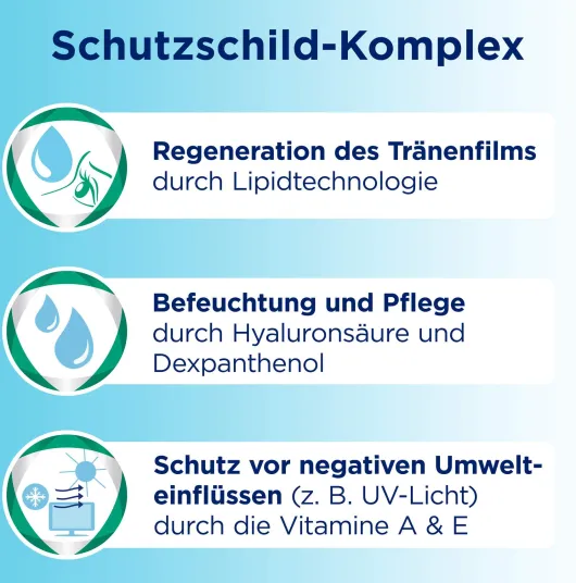 Bepanthen Augentropfen Intense 10 ml