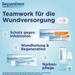 Bepanthen Wund- und Heilsalbe 100 g