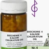 Biochemie Bombastus 4 Kalium chloratum D 6 200 Tabletten