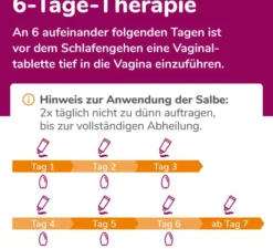 Biofanal Kombipackung bei Scheidenpilz Vagtab. + Salbe 1 Stück