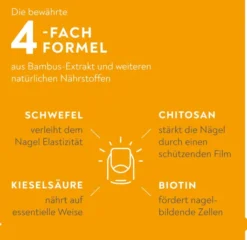 Bio-H-Tin Stärkendes Nagel-Serum 3,3 ml