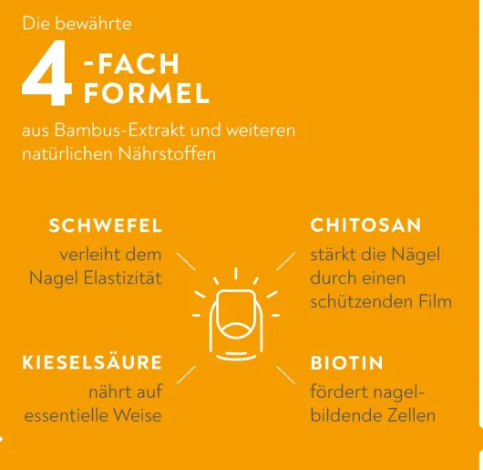 Bio-H-Tin Stärkendes Nagel-Serum 3,3 ml