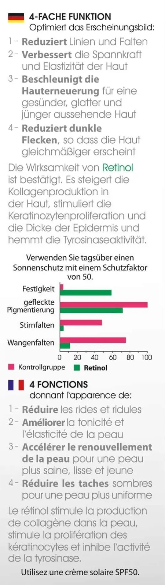 Biomed Retinol Boost 30 ml Konzentrat