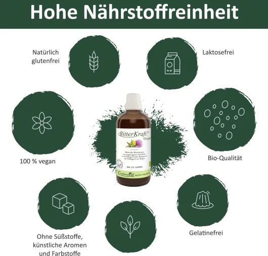 Bitterkraft Original Bitterstoffe Tropfen 200 ml