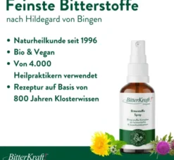 Bitterkraft Original Spray 20 ml