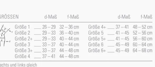 Bort Stabilogen Knieb.Latexfrei Gr.3 Schwarz