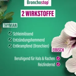 Bronchostop Sine Hustensaft 200 ml