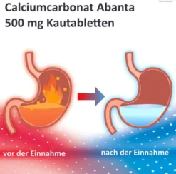 Calciumcarbonat Abanta 500 mg 200 Kautabletten