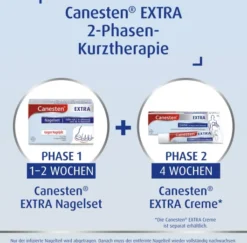 Canesten extra Nagelset