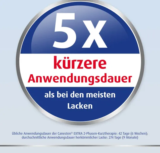 Canesten extra Nagelset