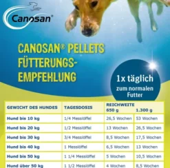 Canosan Konzentrat 1300 g