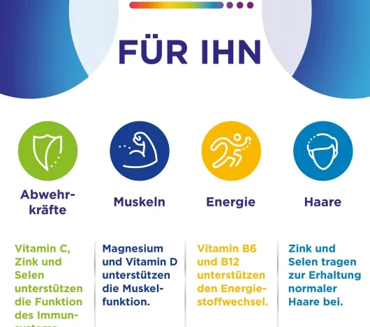 Centrum für ihn Capletten 60 Tabletten