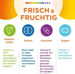 Centrum Frisch & Fruchtig 30 Lutschtabletten