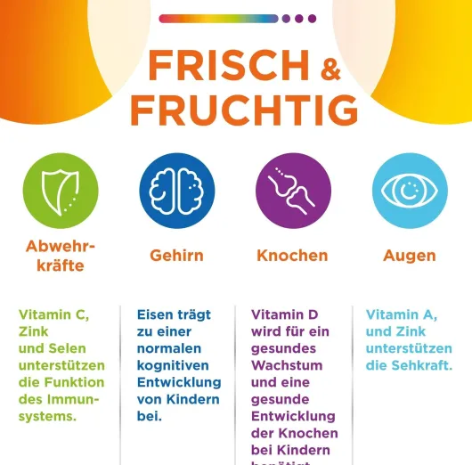 Centrum Frisch & Fruchtig 30 Lutschtabletten