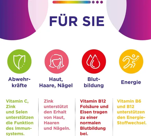 Centrum Für Sie Capletten 30 Tabletten