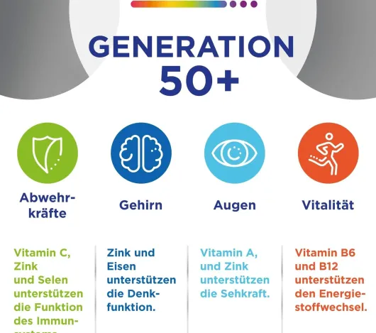 Centrum Generation 50+ 60 Tabletten