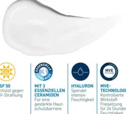 CeraVe Feuchtigkeitsspendende Gesichtscreme LSF 50 52 ml + gratis Schäumendes Reinigungsgel 20 ml