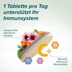 Cetebe Immun Aktiv 30 Tabletten