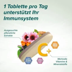 Cetebe Immun Aktiv 30 Tabletten