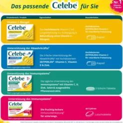 Cetebe Vitamin C Retardkapseln 500 mg 120 Stück