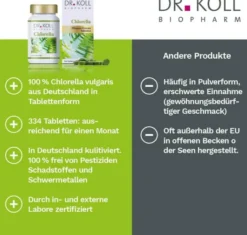 Chlorella Dr.Koll 334 Tabletten