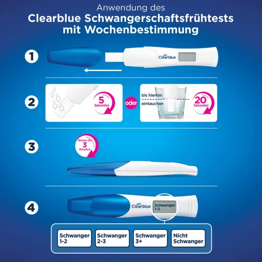 Clearblue Schwangerschaftstest mit Worten & Wochenbestimmung 2 Stück