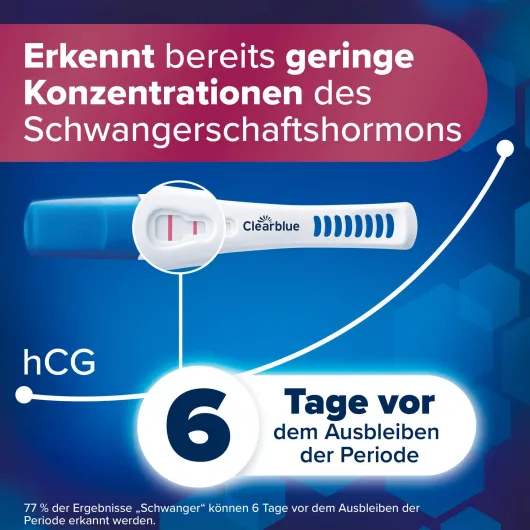 Clearblue Schwangerschaftstest 6 Tage vorher 2 Hormone 2 Stück