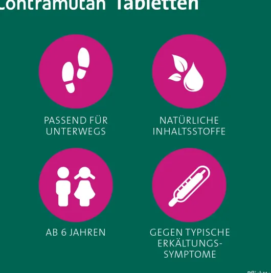 Contramutan 40 Tabletten