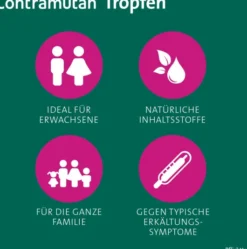 Contramutan Tropfen 20 ml