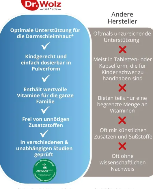 Darmflora Plus Kinder + Familie 68 G Pulver