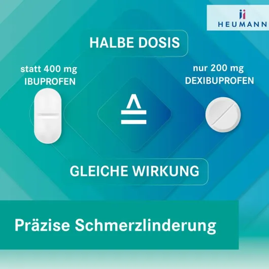 Dexibuprofen Heumann 200 mg 10 Filmtabletten
