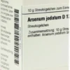Dhu Arsenum Jodatum D12 Globuli