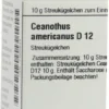 Dhu Ceanothus Americanus D12 Globuli